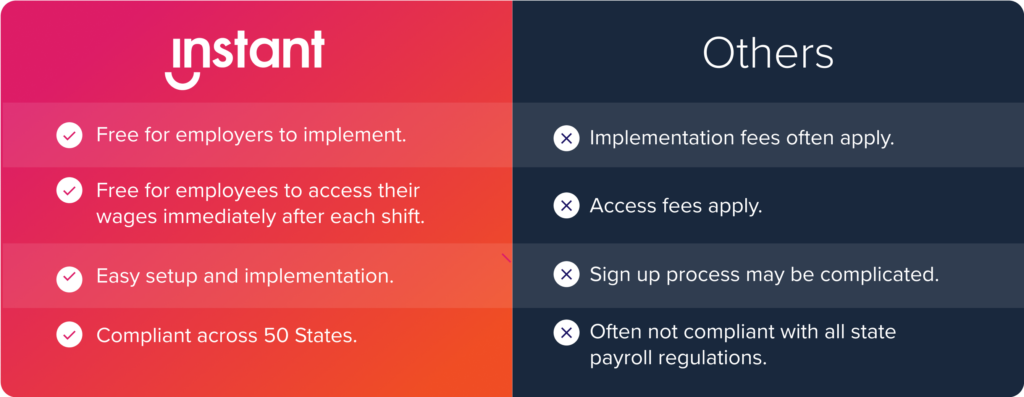 Comparison chart of Instant Financial benefits compared to DailyPay